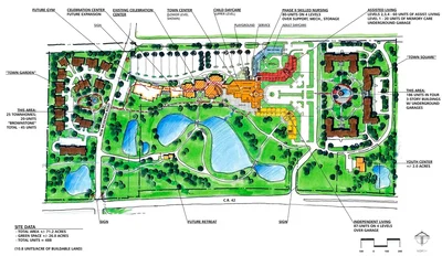 senior-living-community-master-site-plan