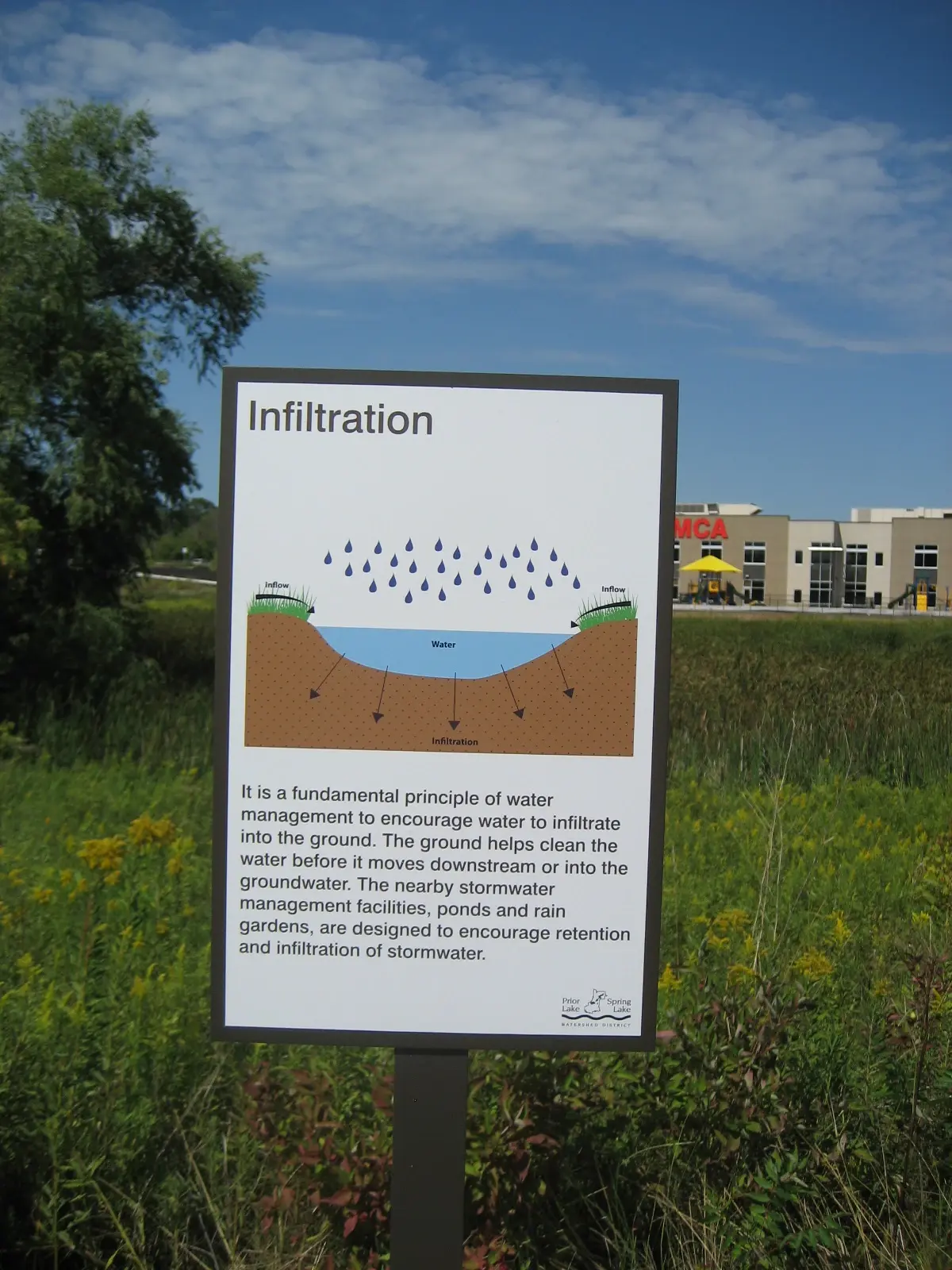 stormwater-infiltration-educational-sign